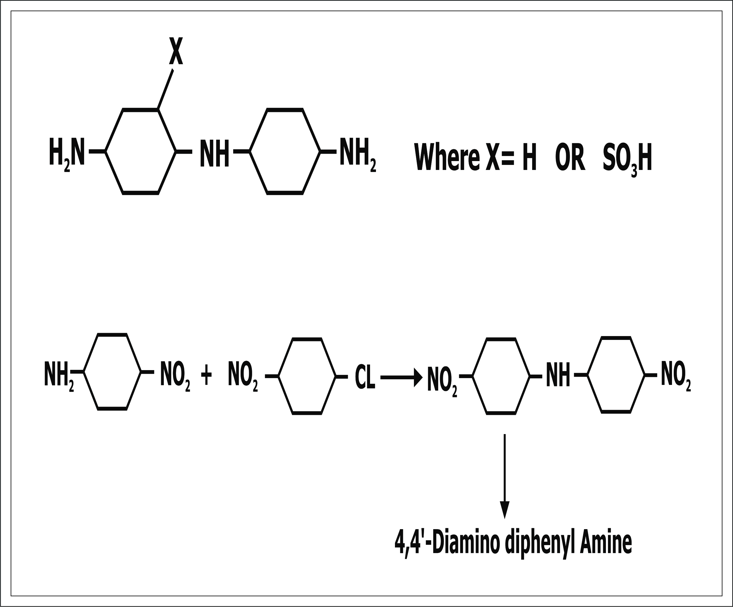 4,4'- diamino diphenyl amines: Explained in brief