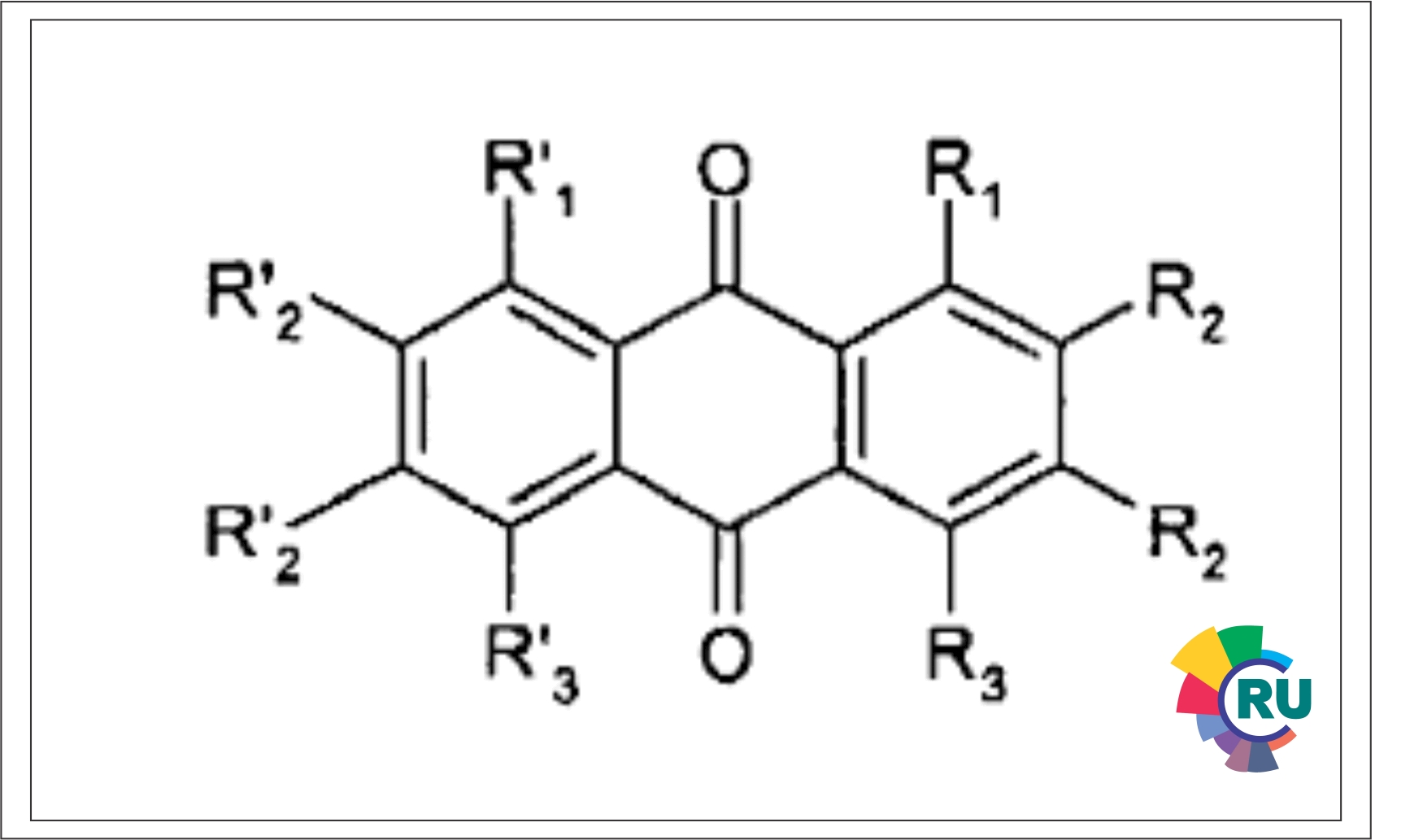 Direct anthraquinone dyes