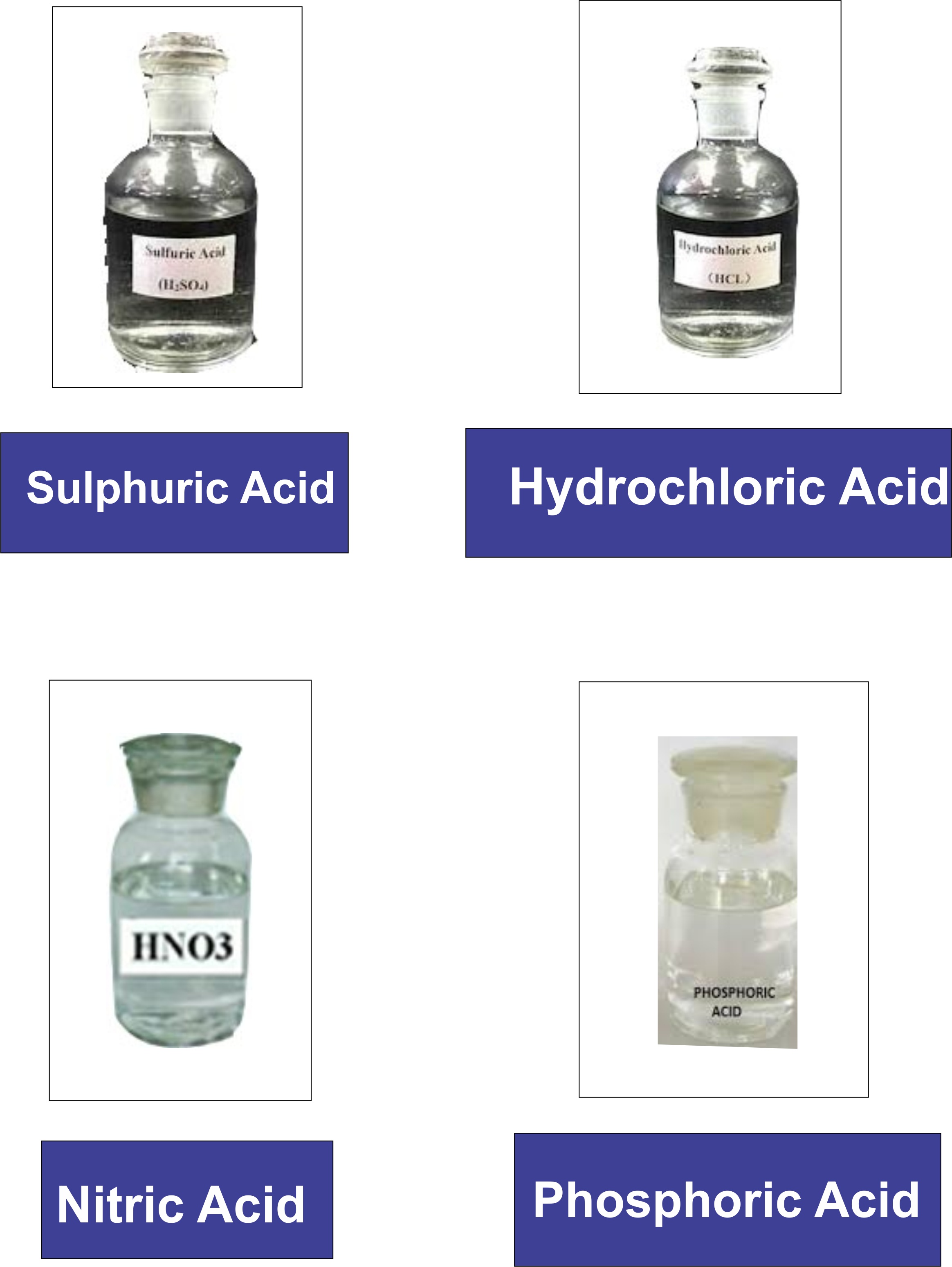 Inorganic Acid: Explained Completely 